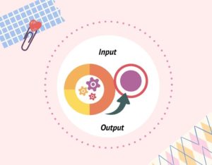 Comprehensible input and output