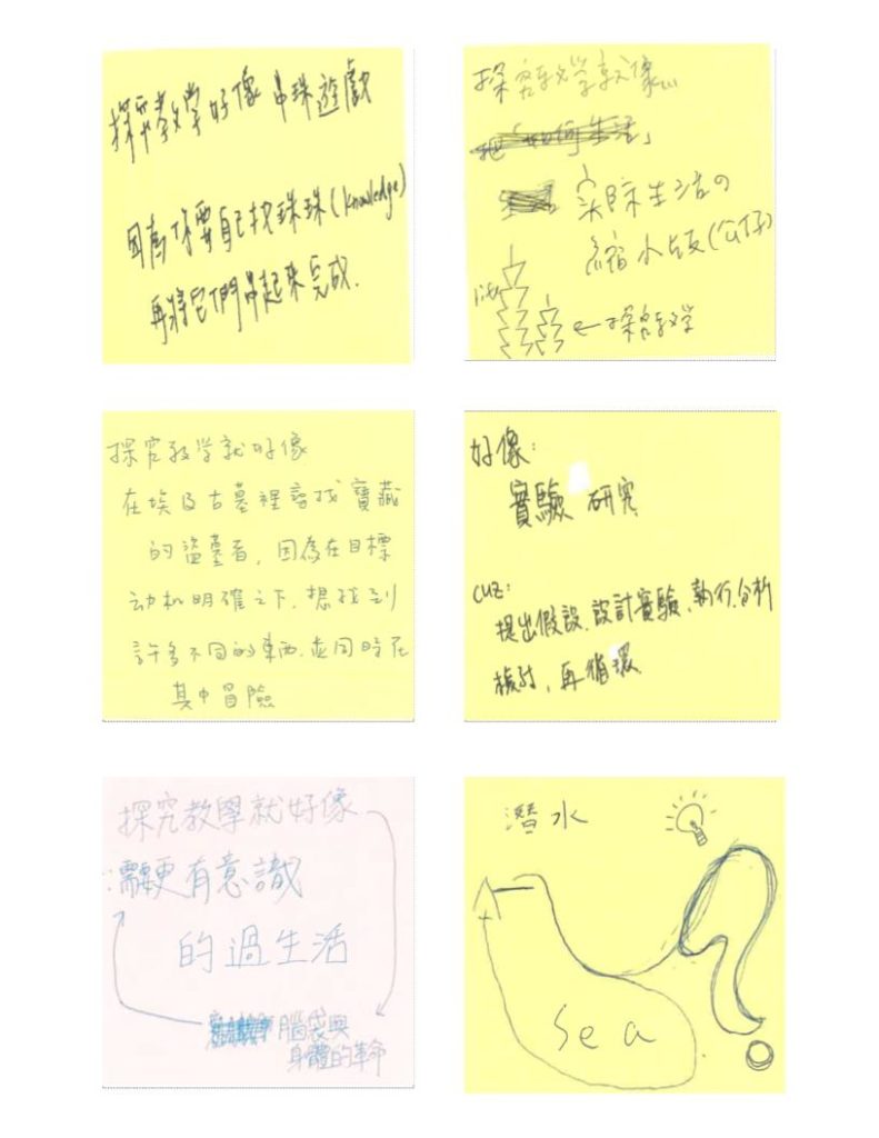 Analogy Prompt for Inquiry 