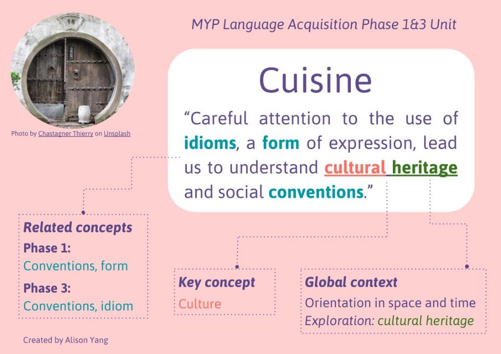 Language Acquisition Unit Plan Example - Alisonyang.com