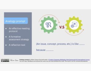analogy thinking examples