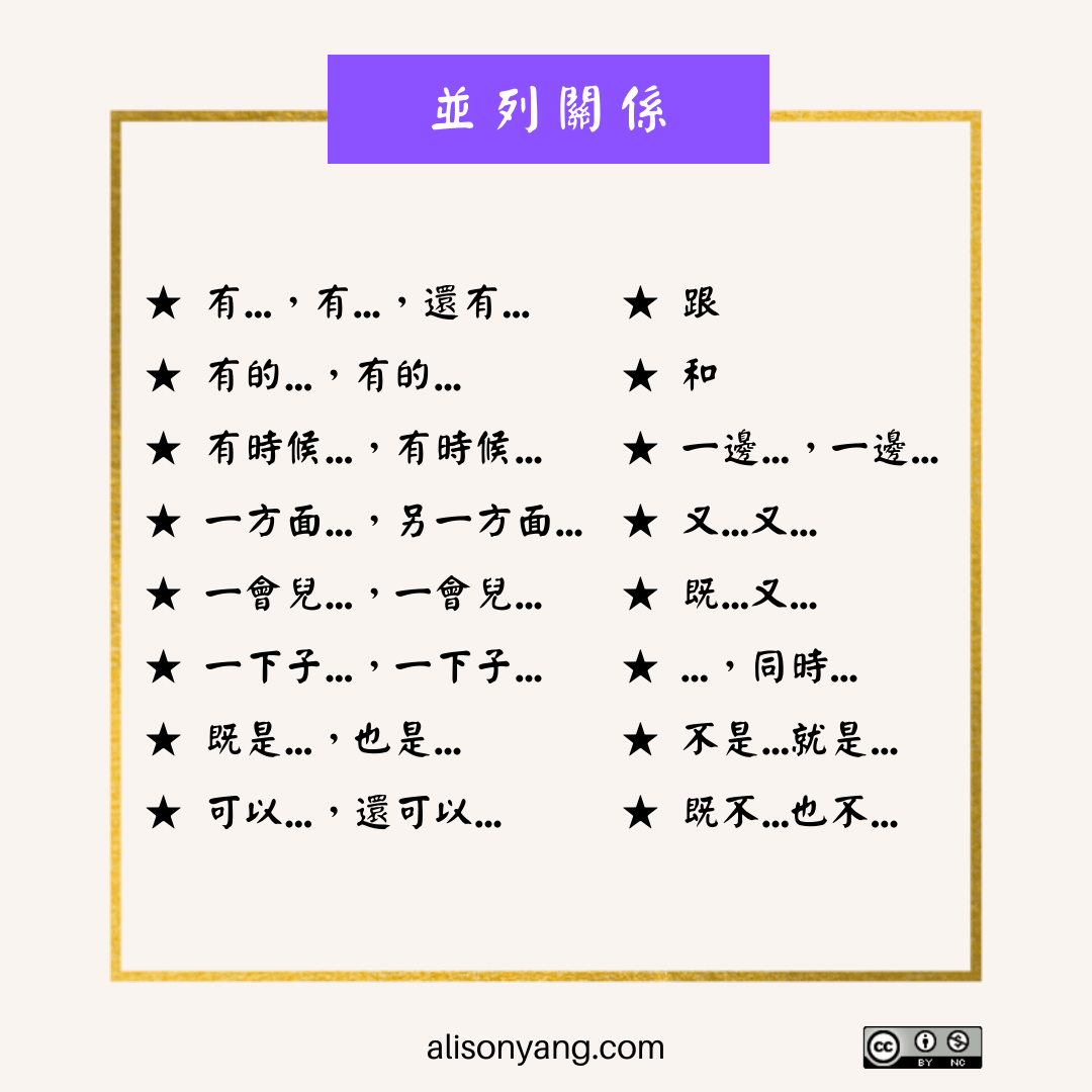 Common Chinese Compound Sentence Structures - Building Learning Agility
