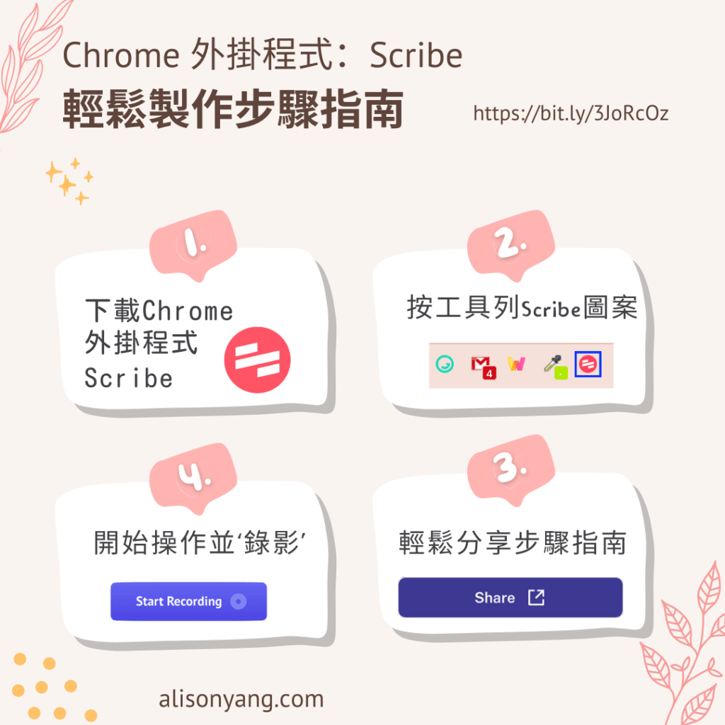 Scribe Chrome Extension 