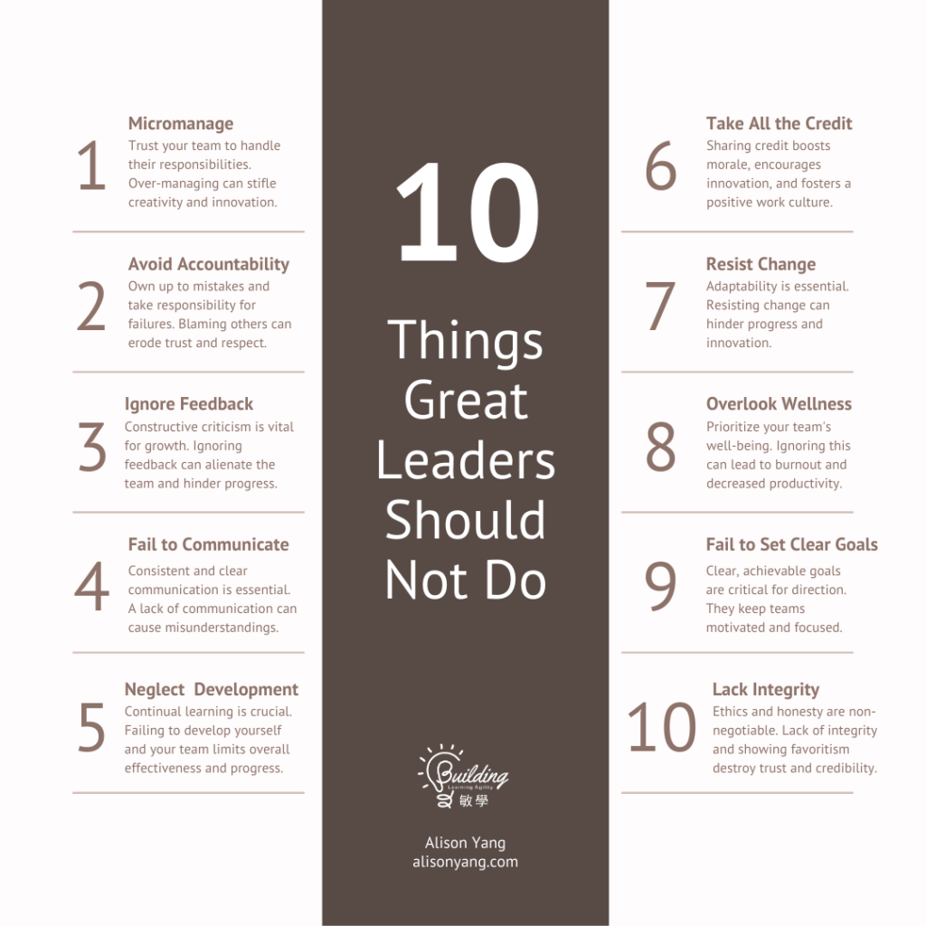 "Infographic titled '10 Things Great Leaders Should Not Do' by Alison Yang. The list includes: Micromanage: Trust your team to handle their responsibilities. Over-managing can stifle creativity and innovation. Avoid Accountability: Own up to mistakes and take responsibility for failures. Blaming others can erode trust and respect. Ignore Feedback: Constructive criticism is vital for growth. Ignoring feedback can alienate the team and hinder progress. Fail to Communicate: Consistent and clear communication is essential. A lack of communication can cause misunderstandings. Neglect Development: Continual learning is crucial. Failing to develop yourself and your team limits overall effectiveness and progress. Take All the Credit: Sharing credit boosts morale, encourages innovation, and fosters a positive work culture. Resist Change: Adaptability is essential. Resisting change can hinder progress and innovation. Overlook Wellness: Prioritize your team's well-being. Ignoring this can lead to burnout and decreased productivity. Fail to Set Clear Goals: Clear, achievable goals are critical for direction. They keep teams motivated and focused. Lack Integrity: Ethics and honesty are non-negotiable. Lack of integrity and showing favoritism destroy trust and credibility. The infographic features a brown vertical bar with the number 10 in large white text and the title 'Things Great Leaders Should Not Do'."