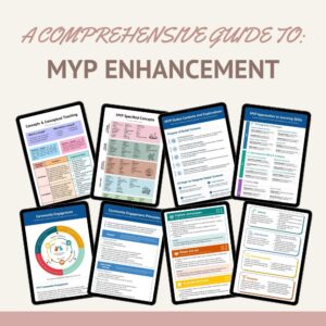 A Guide to MYP Enhancement 2025